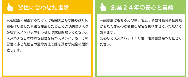 習性に合わせた駆除